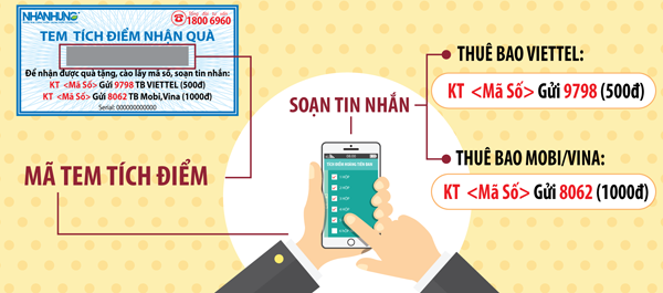 tem hoàng tiên đan