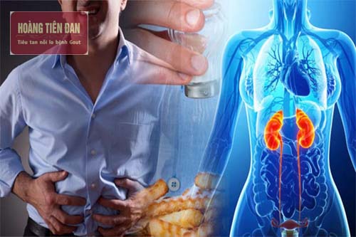  Các triệu chứng điển hình của suy thận mạn tính.